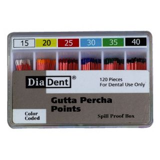 Изображение товара «Штифты гутта 02конус №45-80 DiaDent шт. N120»