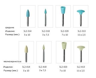 Изображение товара «Головка полировочная силиконовая Politec (чаша) синяя SL 2-320 RA шт. N1»